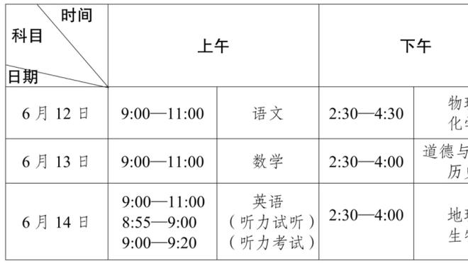 官方：利物浦与18岁中场克拉克签订长约，球员已为一队出战2次