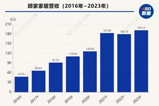 任骏飞：输新疆篮板是最大问题 希望队中几个年轻内线打球放松点